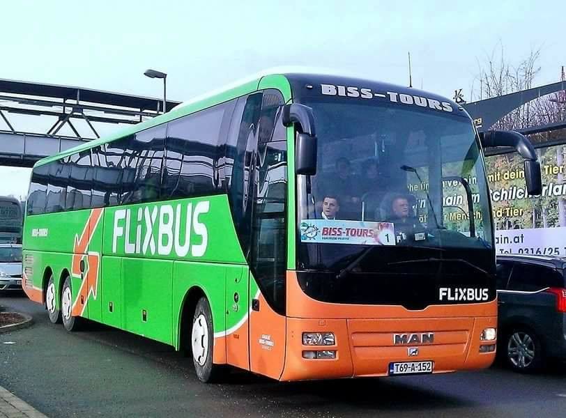 FlixBus Telefon